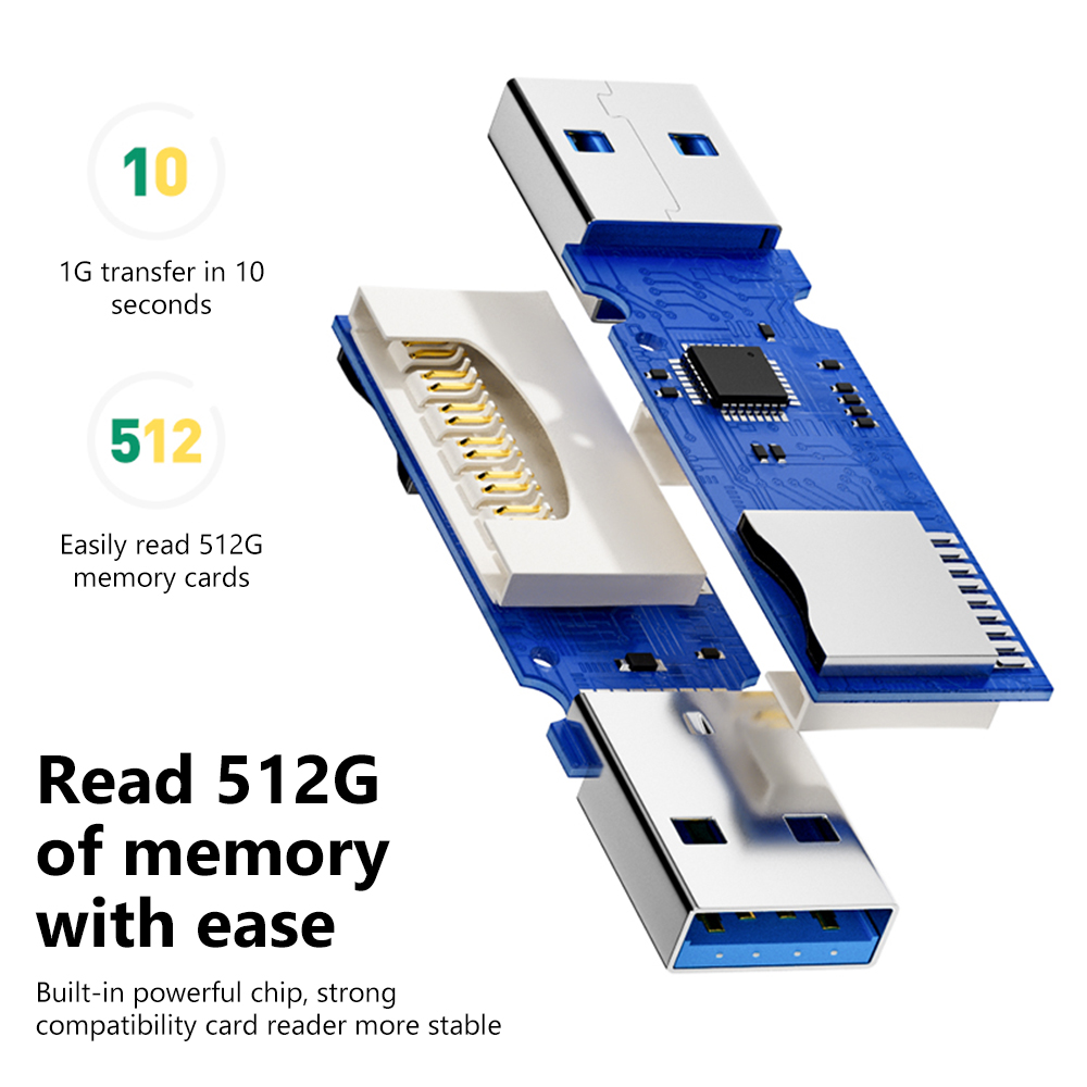 2 In 1 USB 3.0 Card Reader Por - Home Assistant Sd 评论和价格