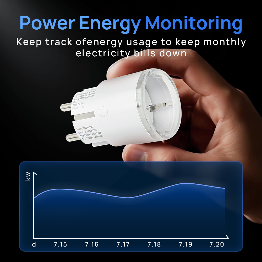 Shelly Plug S MTR Gen3 Matter  - Shelly Relay Module 评论和价格
