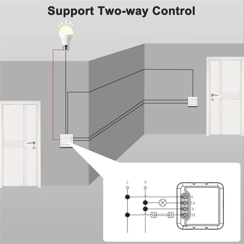 ABJI-Tuya Smart Wifi Switch Fo - Home Automation Diy Projects 评论和价格