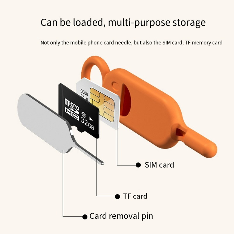 SIM Card Holder Keychain with  - Home Assistant Sd 评论和价格