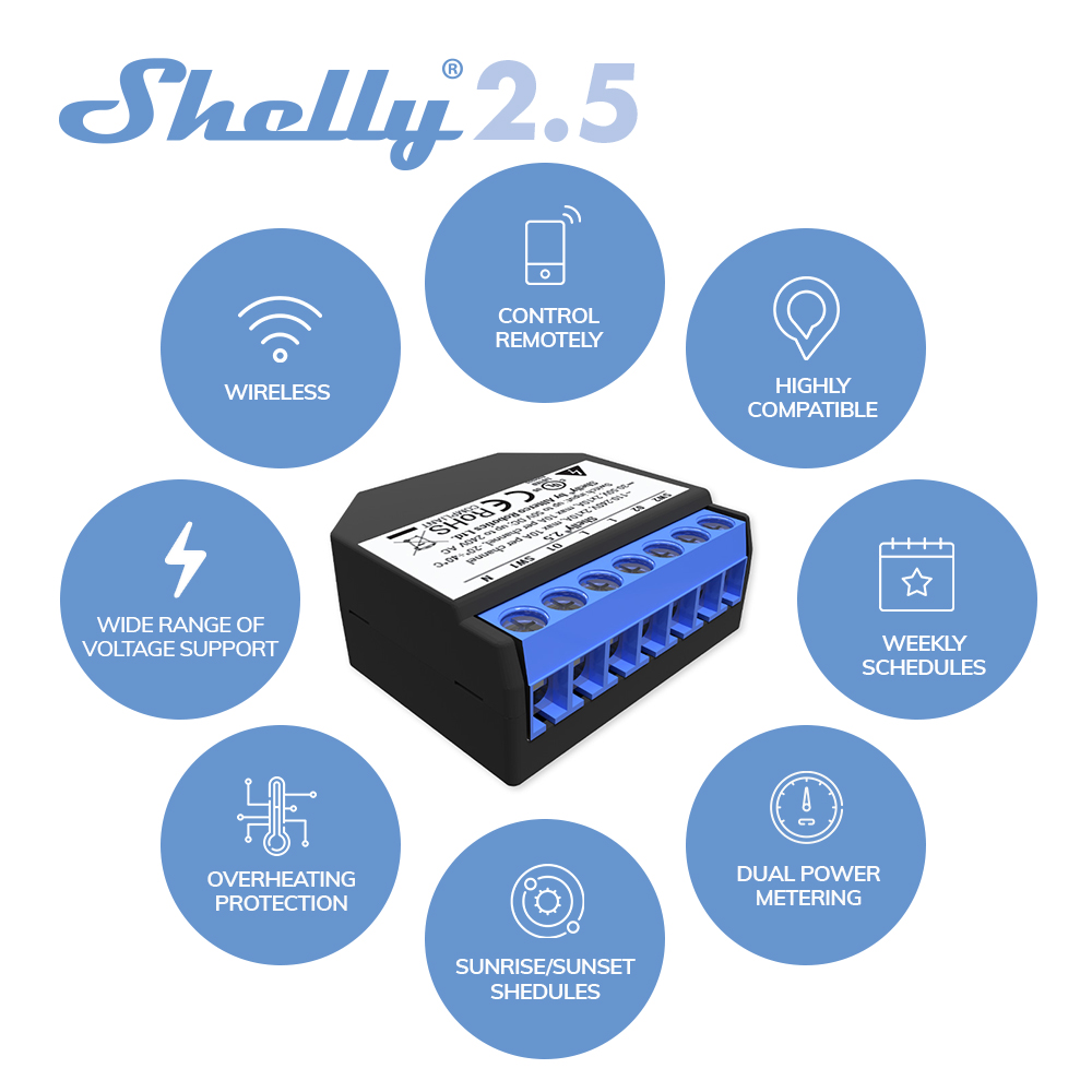 Shelly 2.5 Smart Home Double R - Shelly Relay Module 评论和价格
