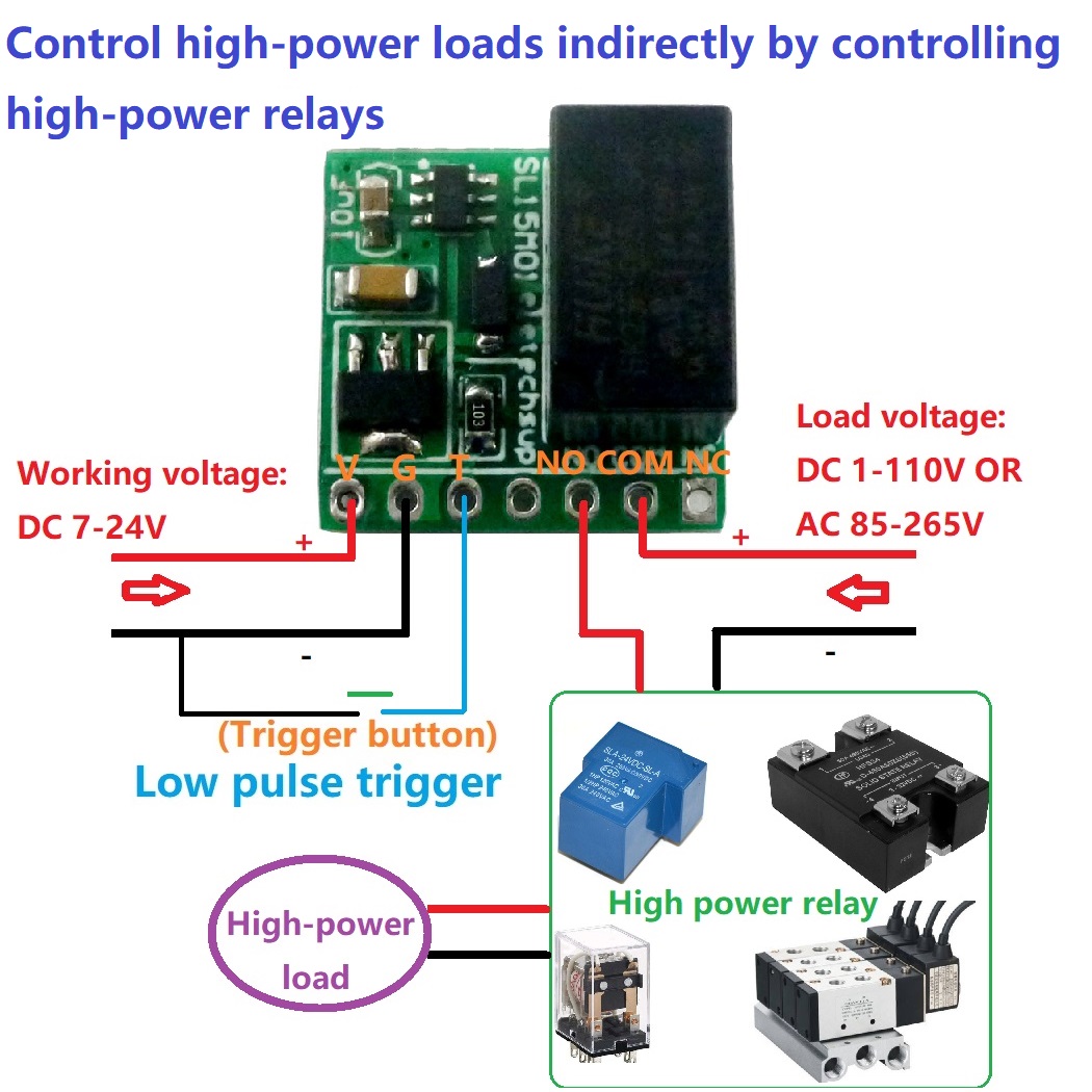 DC 9V 12V 24V 2A Mini Bistable - Shelly Relay Module 评论和价格