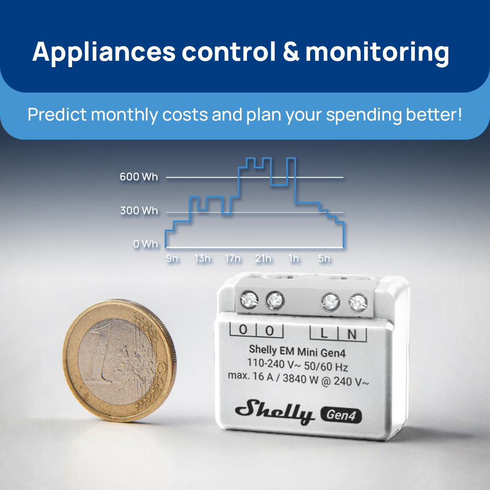Shelly EM Mini Gen4 Matter Com - Shelly Relay Module 评论和价格