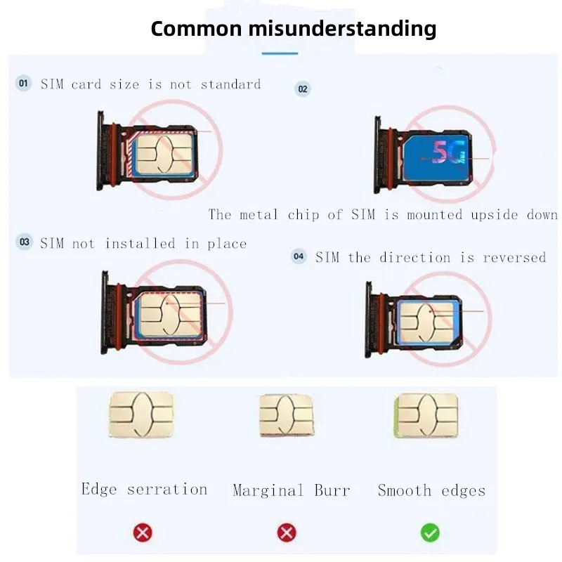 SIM Card SD Card Tray chip slo - Home Assistant Sd 评论和价格