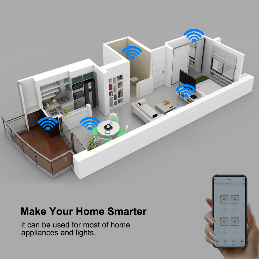 4CH Wifi / Zigbee Smart Relay  - Smart Home Automation Diy 评论和价格