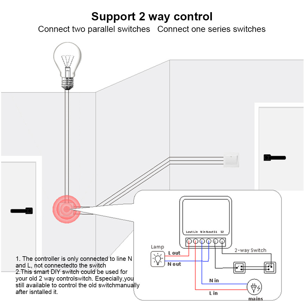 Smart Home WiFi Switch Module  - Diy Smart Home Automation Devices 评论和价格