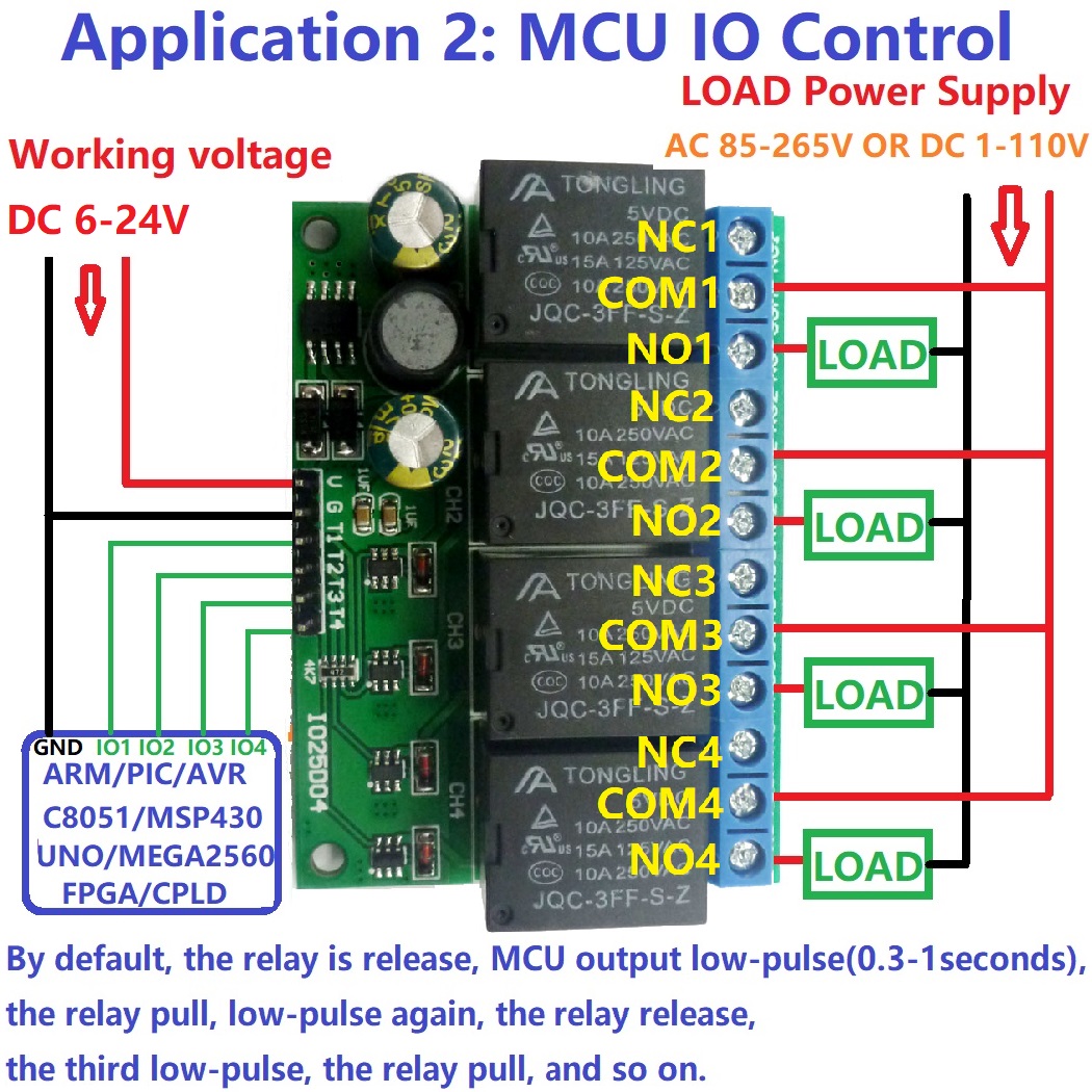 4ch DC 6V-24V Flip-Flop Latch  - Shelly Relay Module 评论和价格