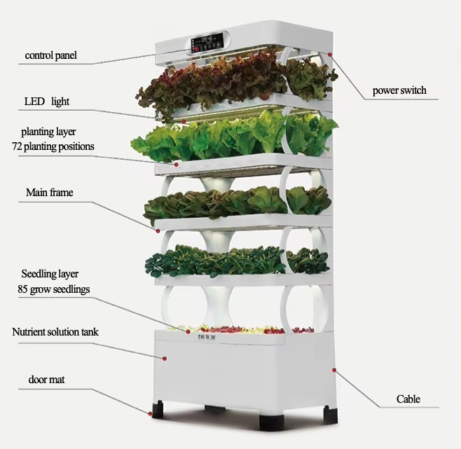 Hydroponic Automated Grow Syst - Diy Automation 评论和价格